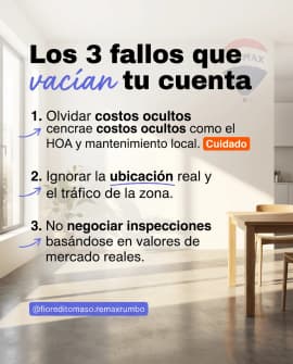 Infografía Minimalista